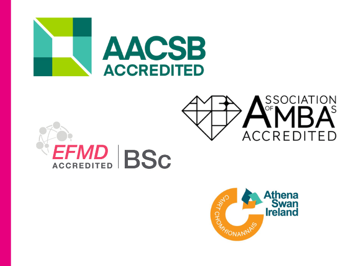Our Global Accreditations